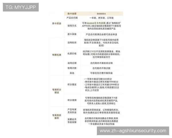 广东ag贵宾会会员权益详解让你掌握专属优惠与优先服务的最新资讯 广东ag贵宾会会员权益详解让你掌握专属优惠与优先服务的最新资讯